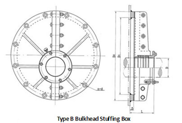 JT 4174 B Countershaft Bulkhead Stuffing Box Drawing.jpg